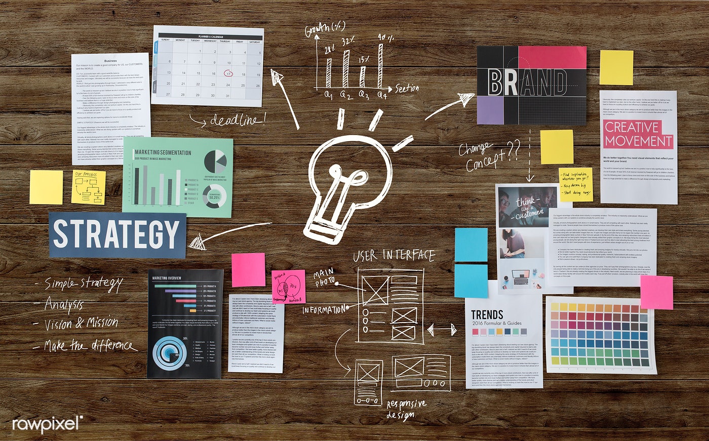 Brand Recognition or Brand Awareness: What’s the Difference?