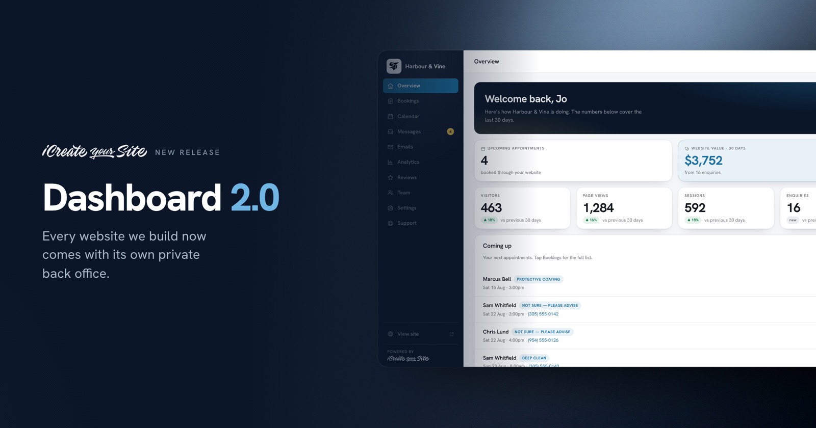 Dashboard 2.0 — the client dashboard iCreate Your Site builds into every website