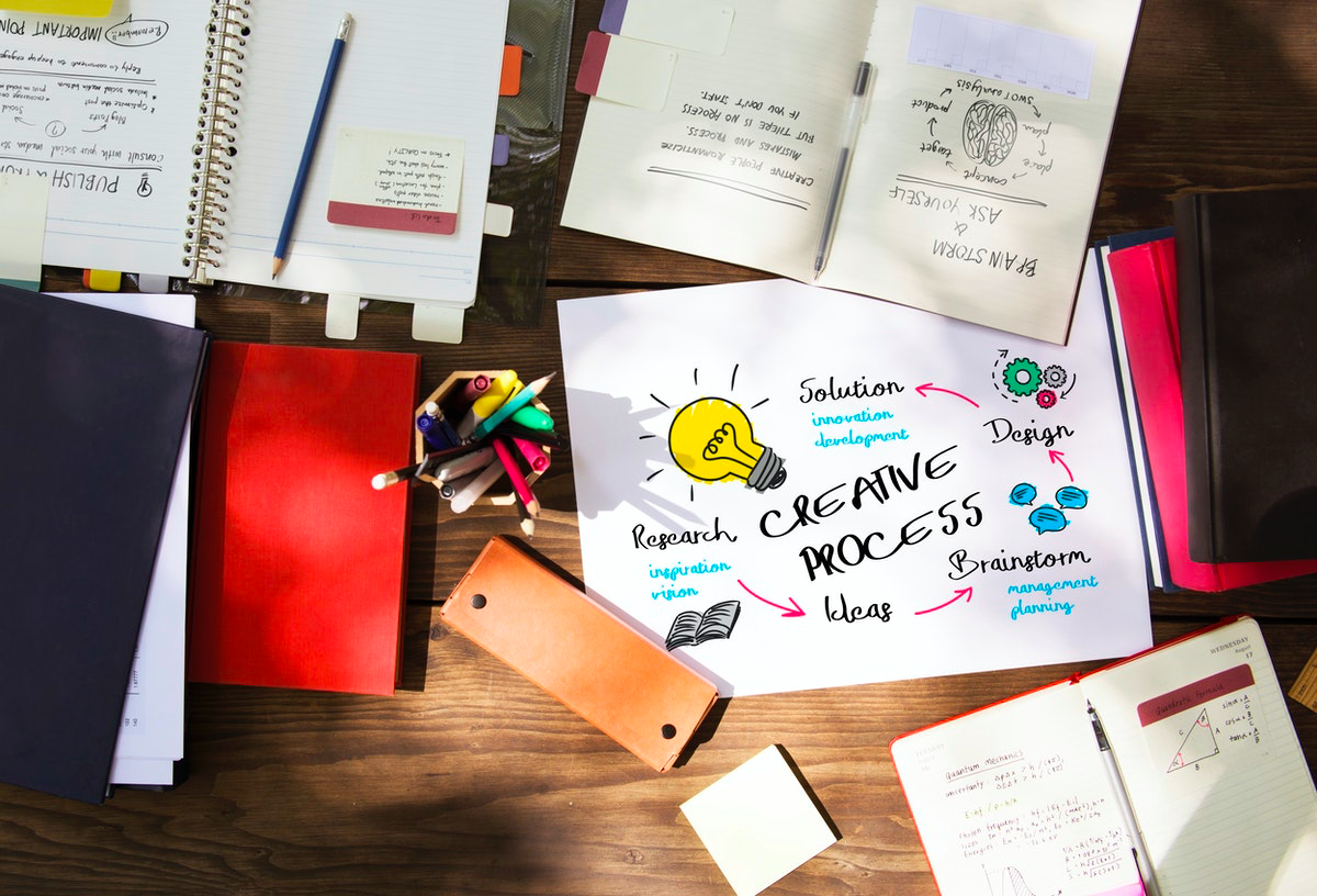 The 6 Stages of Digital Product Development