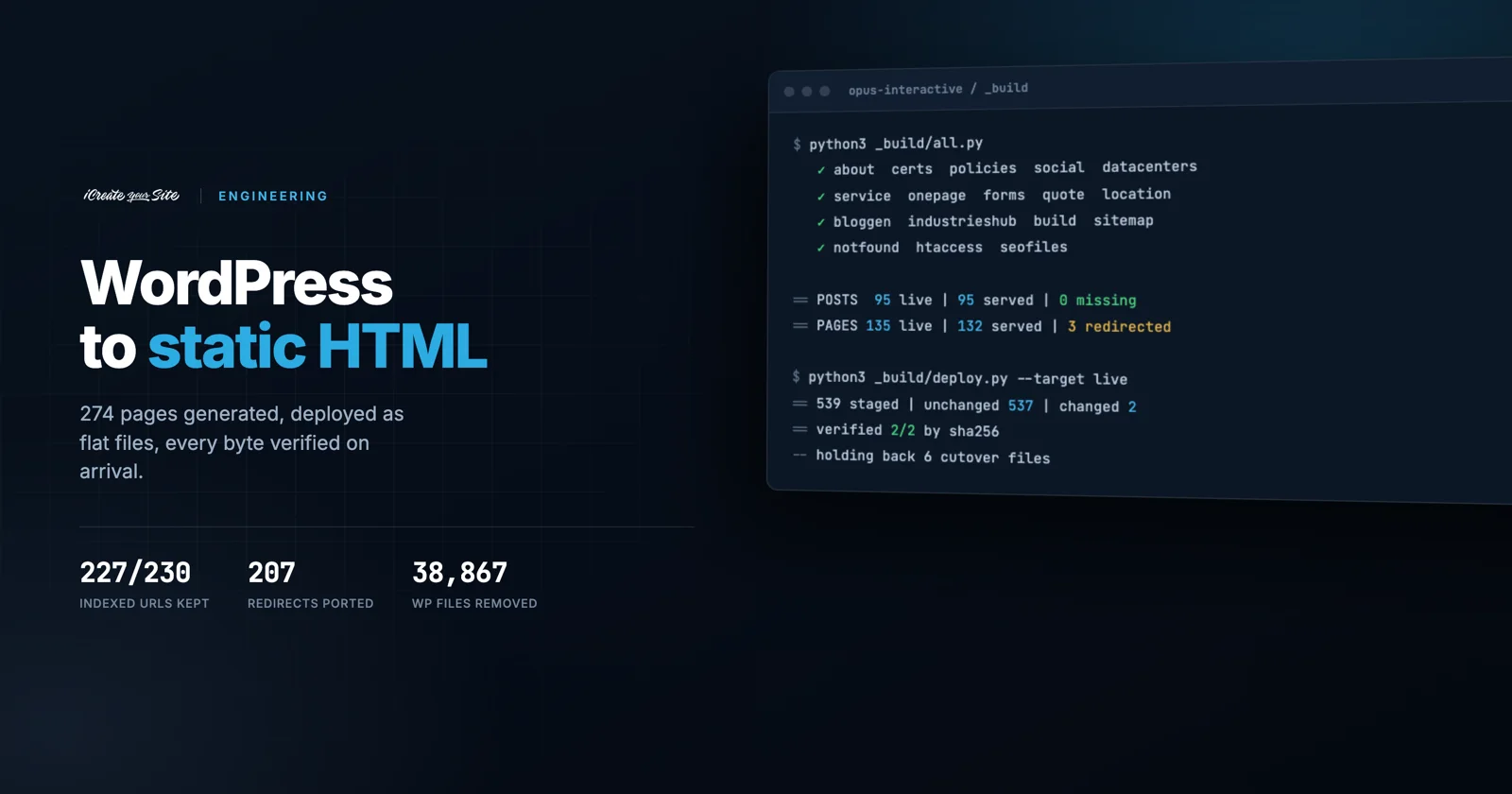 Migrating a 274-page WordPress site to static HTML: engineering case study.